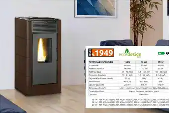 Casa Peixoto Salamandra a pellets 12 kw ferlux selena promoção