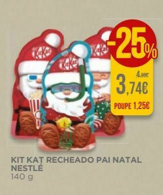 Chocolates kit kat