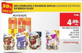 Continente Recarga Elétrica Glade promoção