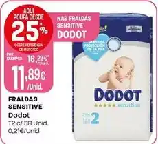 Intermarché Dodot - fraldas sensitive promoção