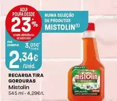 Intermarché Mistolin - recargà tira gorduras promoção