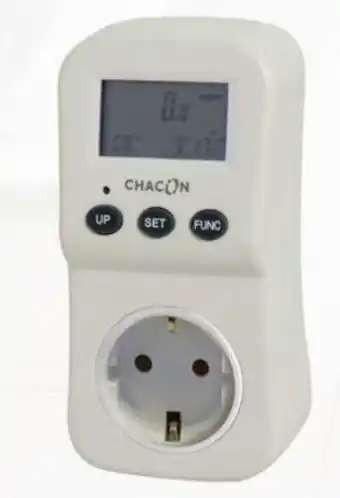 Medidor de Consumo Ecowatt 550