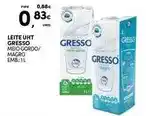 Continente Gresso promoção