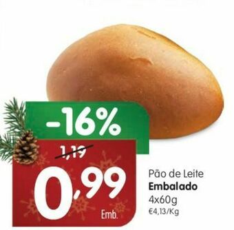 Minipreço Pão de leite promoção