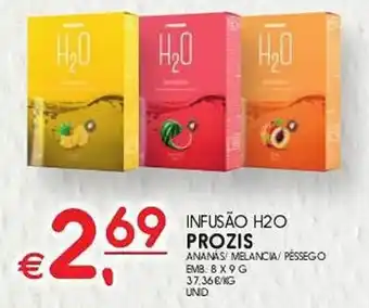 Meu Super Infusão h2o prozis promoção