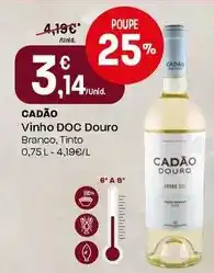 Intermarché Quanto - amaciador concentrado p/ roupa promoção
