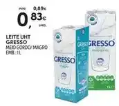 Continente Gresso promoção