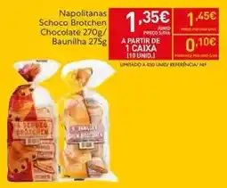 E.Leclerc Luvas promoção
