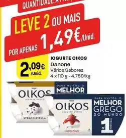 Bricomarché Tinta anti-saltire promoção