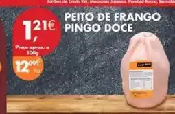 Continente Nobre - salsichas frankfurt promoção