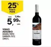 Continente Assobio - vinho promoção