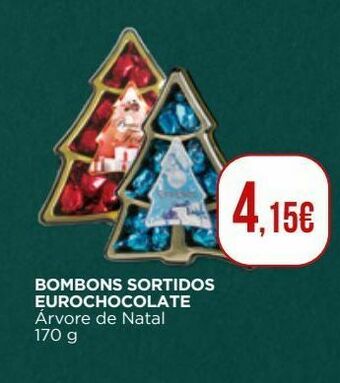 El Corte Inglés Bombons promoção