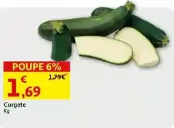 Auchan Curgete promoção
