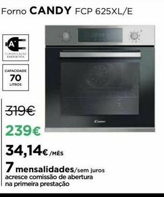 Forno candy