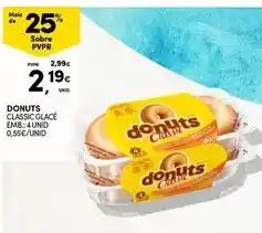 Pingo Doce Gin promoção