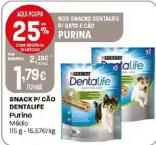 Continente Continente - coxas de frango promoção