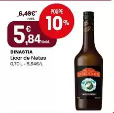 Pingo Doce Smirnoff - vodka red promoção