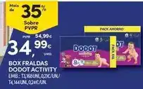 Lidl Spray para cuidados de carro promoção