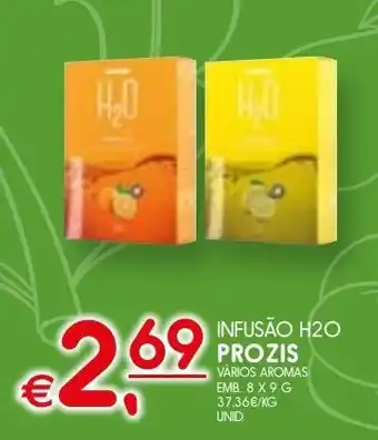 Meu Super Infusão h2o prozis promoção