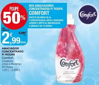 Amaciador Concentrado P/ Roupa 1,25L