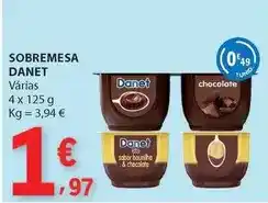 E.Leclerc Sobremesa promoção