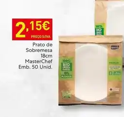 Recheio Masterchef - prato de sobremesa promoção
