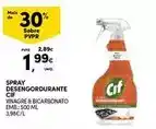 Continente Cif - spray desengordurante promoção