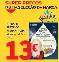 E.Leclerc Glade - difusor elétrico promoção
