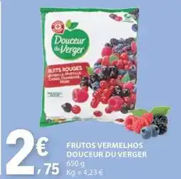 E.Leclerc Frutos vermelhos promoção