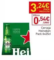Recheio Heineken - cerveja promoção