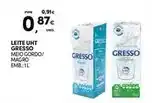 Continente Gresso promoção