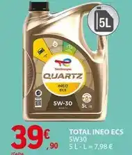 E.Leclerc Total inco promoção