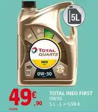 E.Leclerc Total promoção