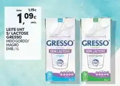 Continente Gresso promoção