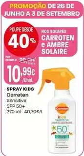 Intermarché Carreten - spray kids promoção