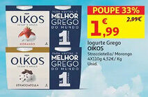 Minipreço logurte Grego OIKOS promoção