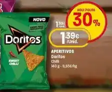 Intermarché Doritos - aperitivos promoção