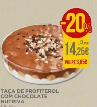 El Corte Inglés Sobremesas promoção