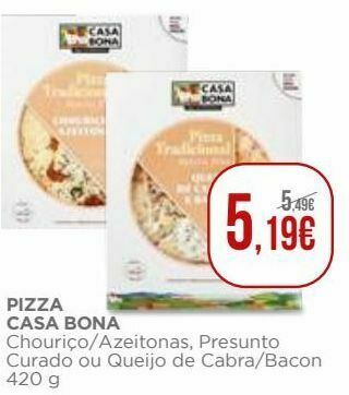 El Corte Inglés Pizza promoção