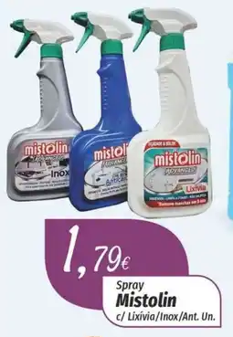 Miranda Supermercados Spray Mistolin promoção