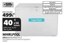 Radio Popular Whirlpool promoção