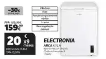 Radio Popular Electronia - arca kyla promoção