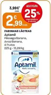 Intermarché Aptamil - farinhas lacteas promoção