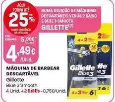 Intermarché Gillette - máquina de barbear descartável promoção