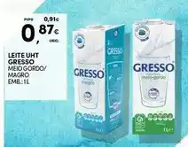 Continente Gresso promoção