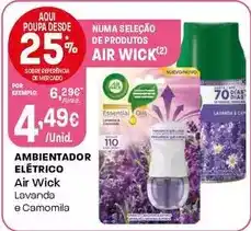 Intermarché Air wick - ambientador elétrico promoção