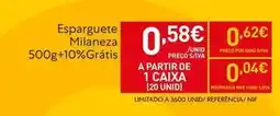 Recheio Milaneza - esparguete promoção