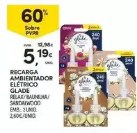 Continente Glade - recarga ambientador elétrico promoção