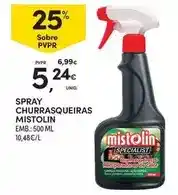Continente Mistolin - spray churrasqueiras promoção
