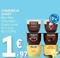E.Leclerc Sobremesa danet promoção